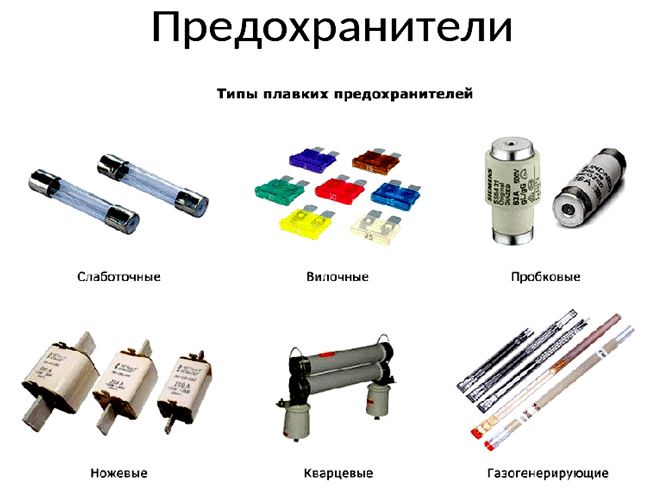 Трубчатые предохранители старого образца