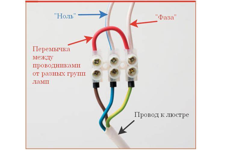 Фаза в схеме