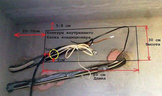 установка кондиционера своими руками в квартиру