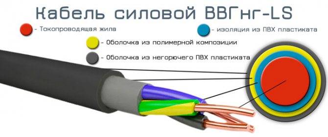 подключение водонагревателя накопительного