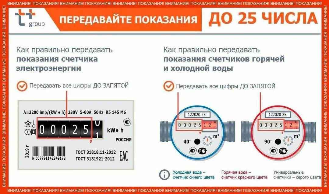 Как передать показания нового электросчетчика в мосэнергосбыт: инструкция