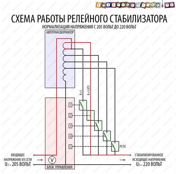 Схема подключения стабилизатора напряжения