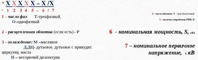 Как рассчитать мощность трансформатора