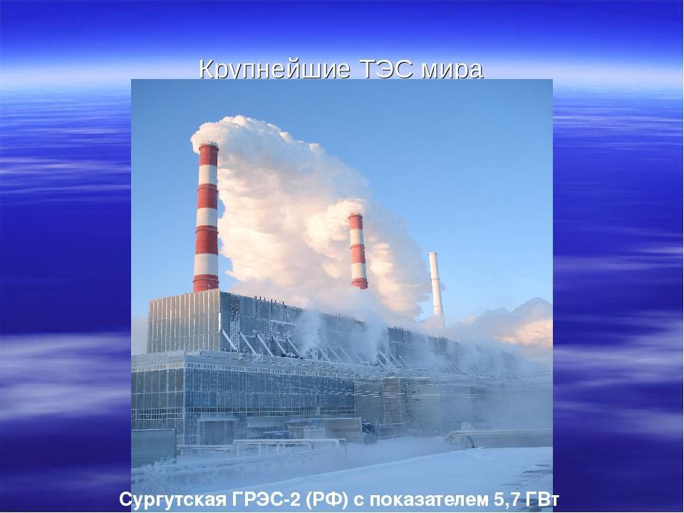 Сургутская грэс 2 карта
