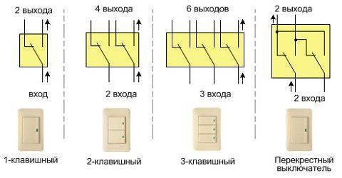 схема подключения проходного выключателя