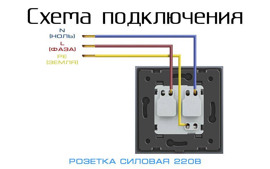 Как заземлить розетку и зачем это нужно: варианты соединения, если нет провода земли, куда нужно подключать «ноль» в старых розетках