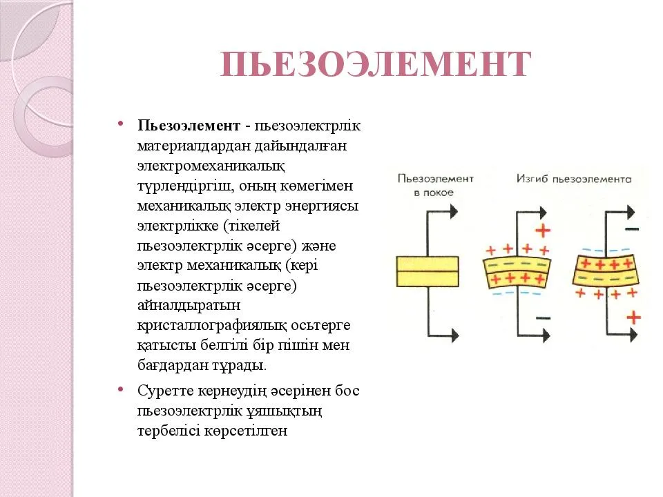 Принцип работы пьезоэлектрической зажигалки проект