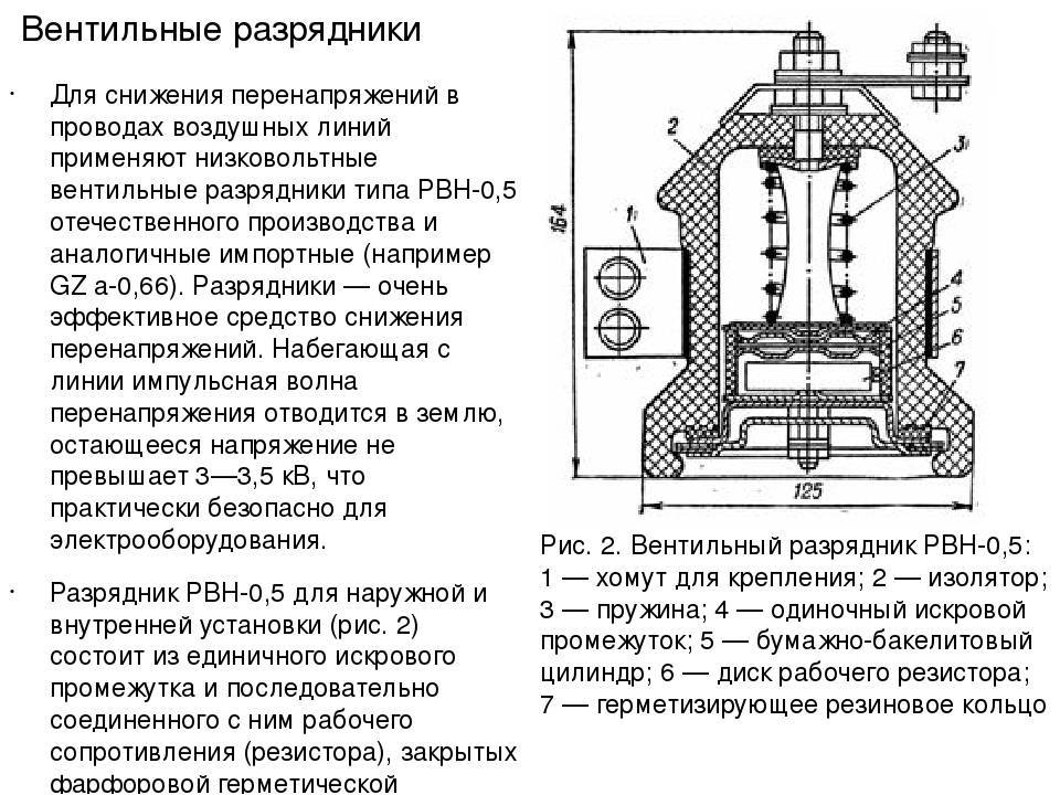 Разрядник схематическое изображение