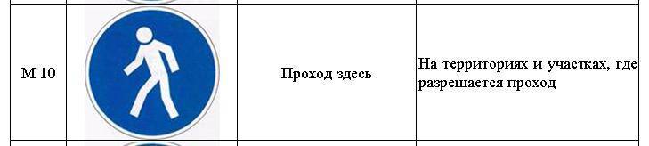 Светильники аварийного освещения