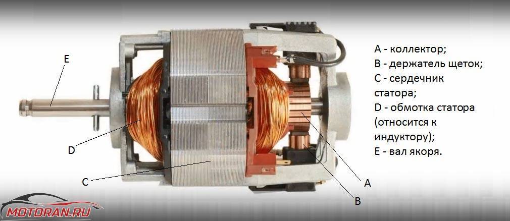 Бесколлекторный двигатель