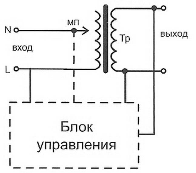 релейный стабилизатор напряжения принцип работы