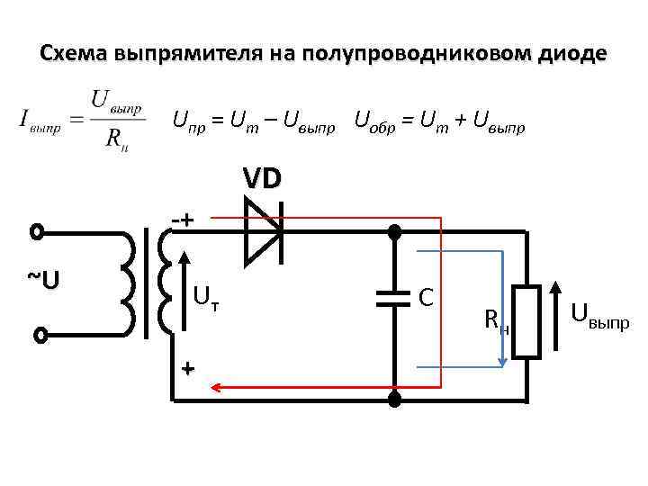 Каково обратное напряжение диода в схеме со сглаживающим конденсатором