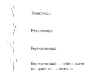 Схема подключения электронного таймера