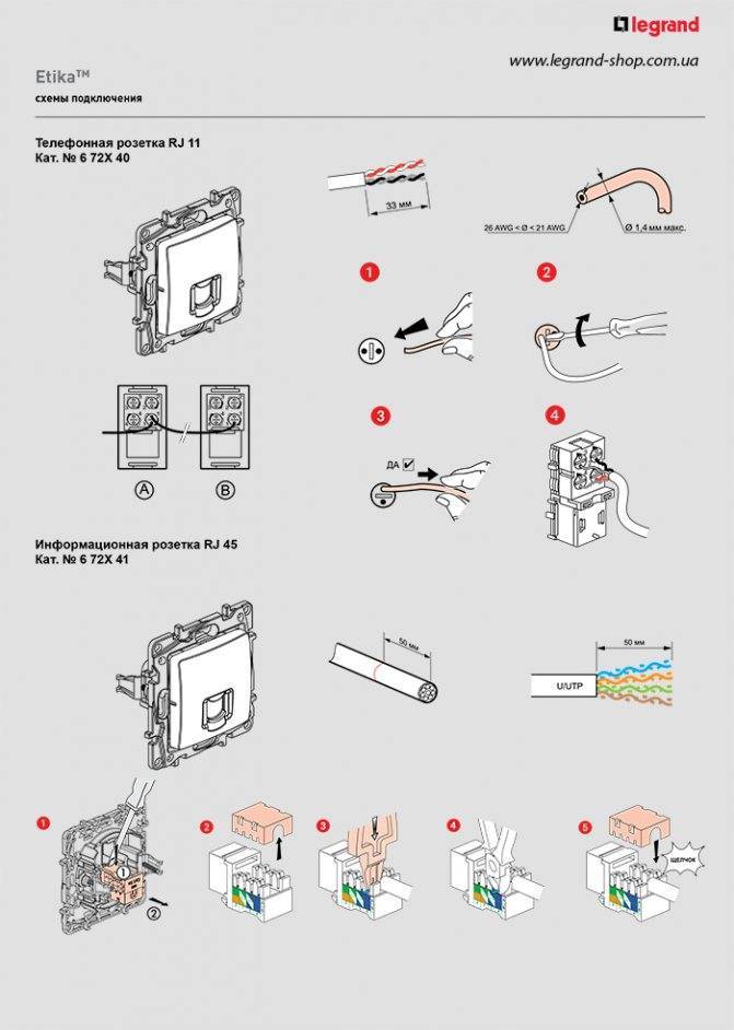 Подключение розетки Legrand