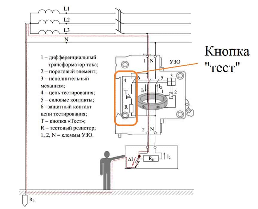 Причины несрабатывания УЗО после 10 лет эксплуатации