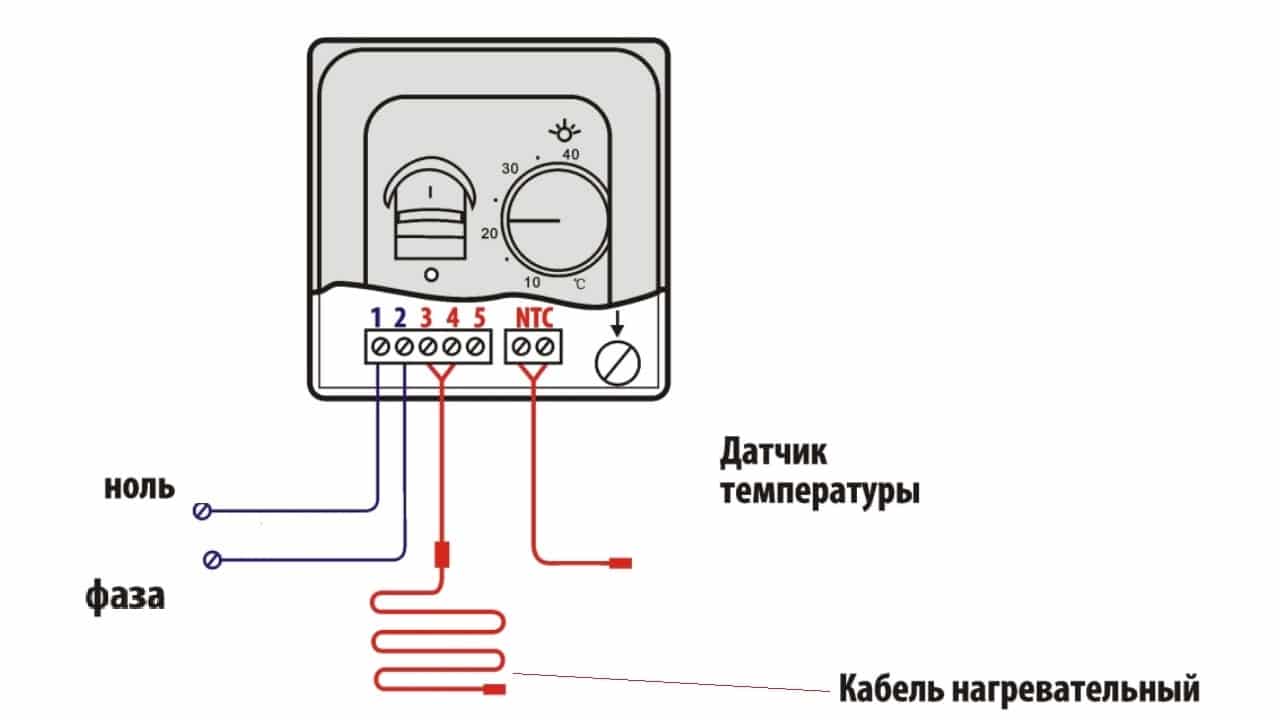 Терморегулятор с датчиком температуры воздуха: назначение и способы ...