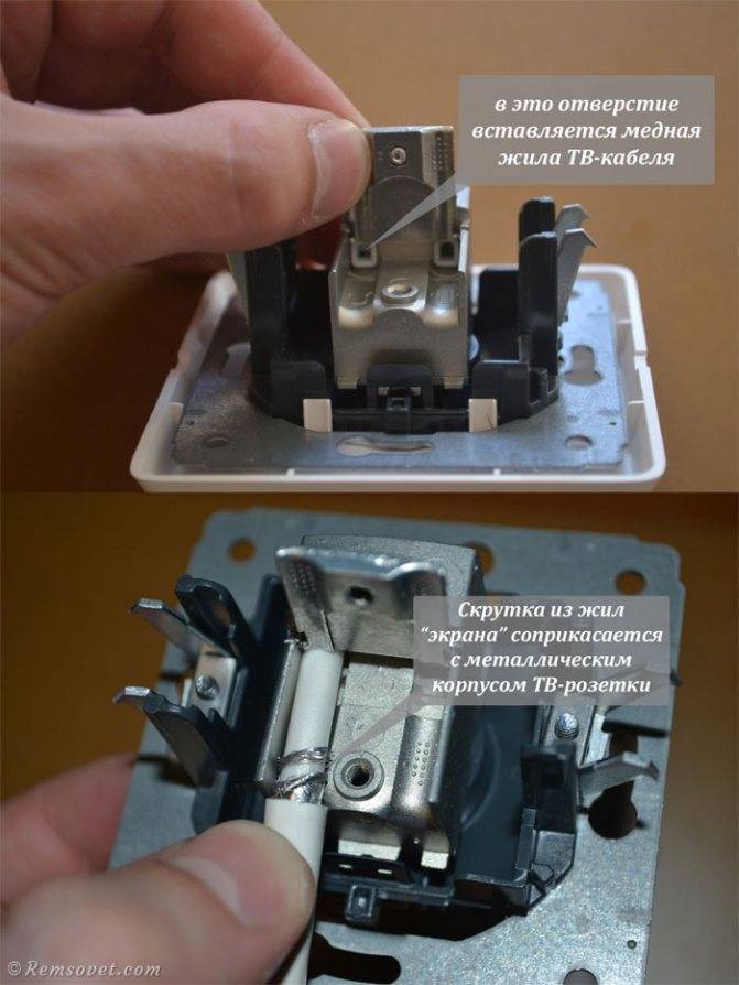 Подключение розетки Legrand