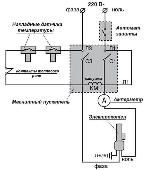 система отопления частного дома с электрическим котлом