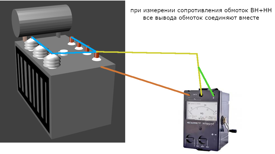 Коэффициент абсорбции трансформатора