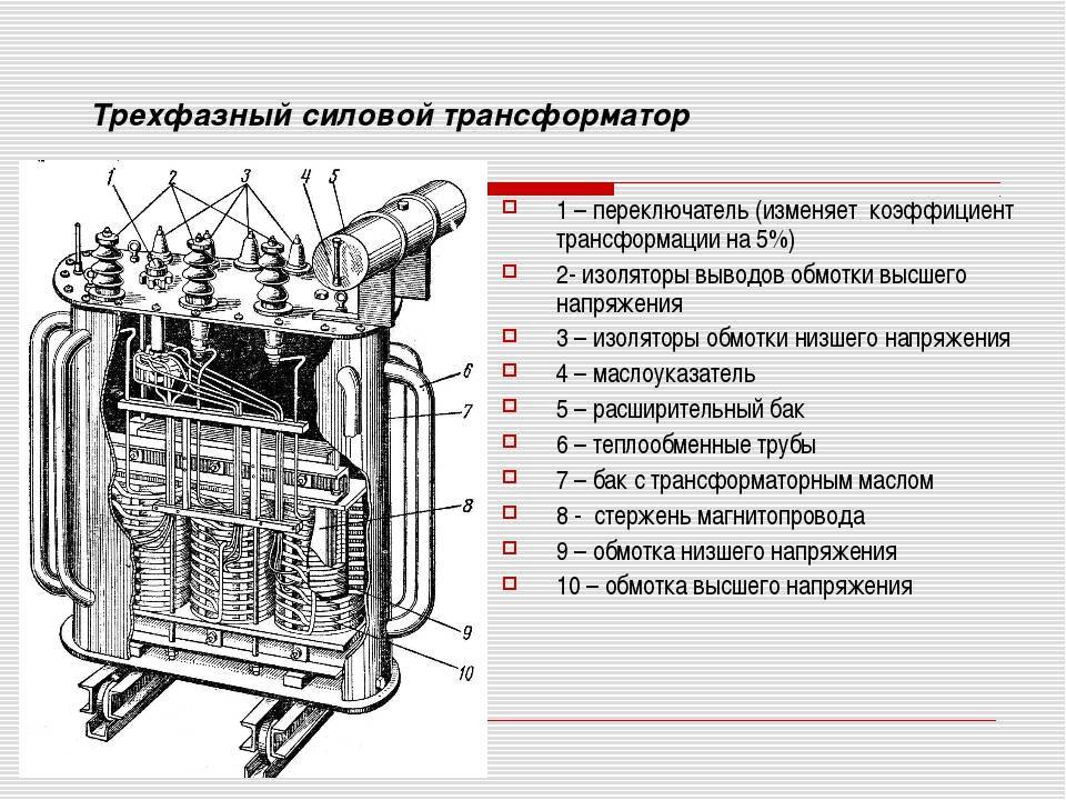 Устройство и схема трансформатора | homeelectronics