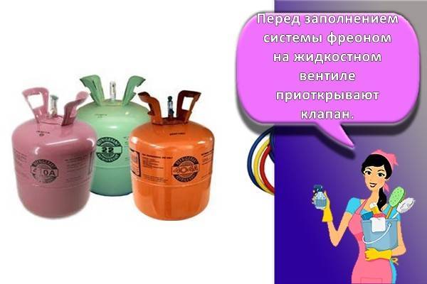 установка кондиционера своими руками в квартиру