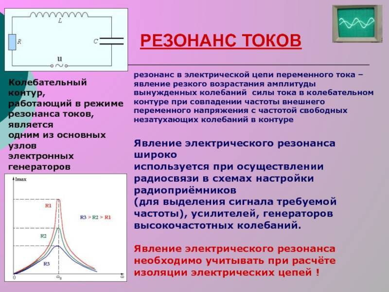 Последовательный колебательный контур - резонанс напряжений