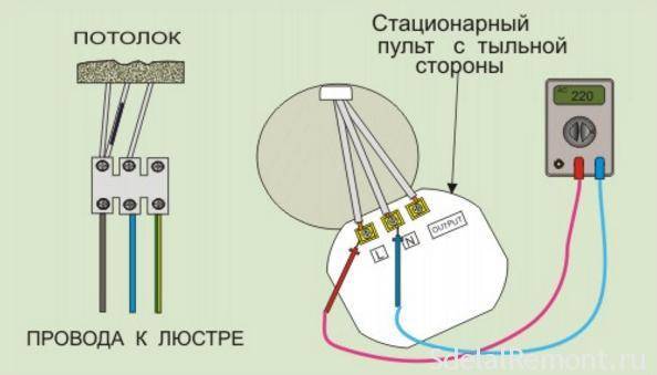 как поменять светодиоды в люстре с пультом