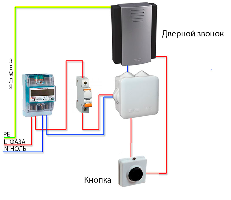 Можно ли поставить выключатель на дверной звонок?