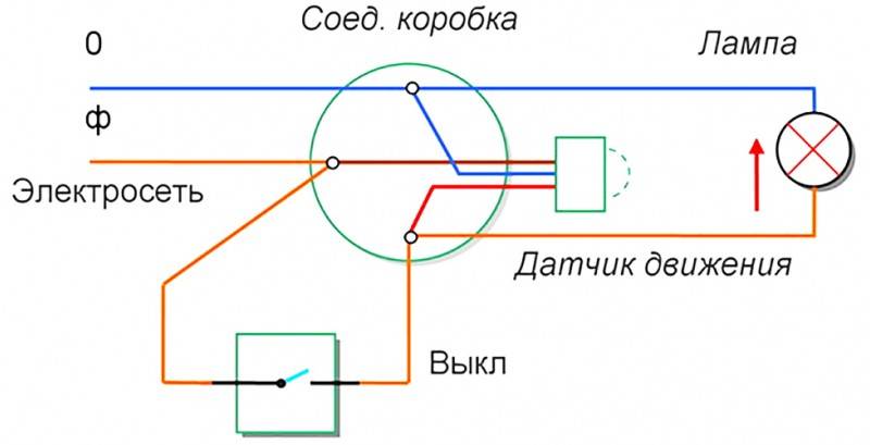как подключить датчик движения