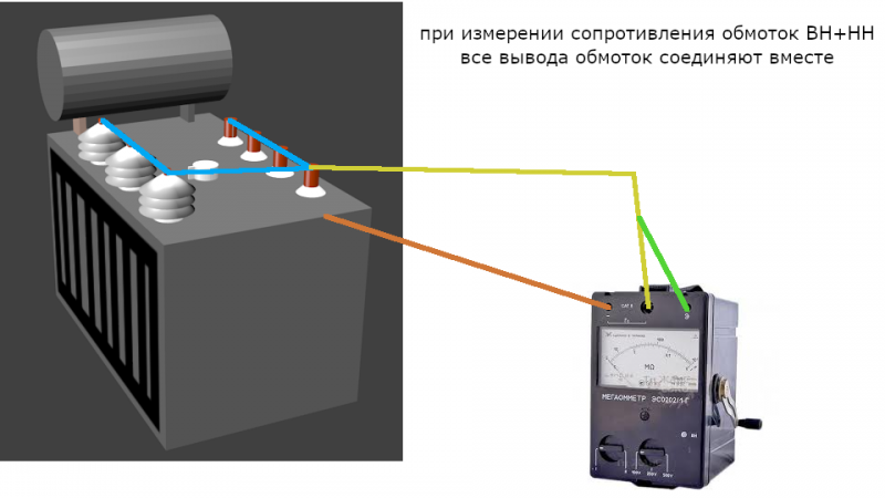 Коэффициент абсорбции трансформатора