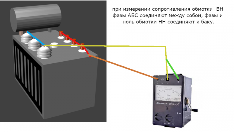 Коэффициент абсорбции трансформатора