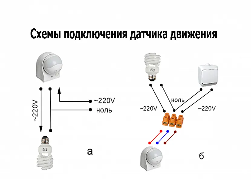 Как правильно подключить датчик движения к светильнику: схемы монтажа