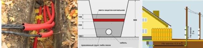 Прокладка витой пары