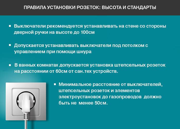 высота розеток от пола