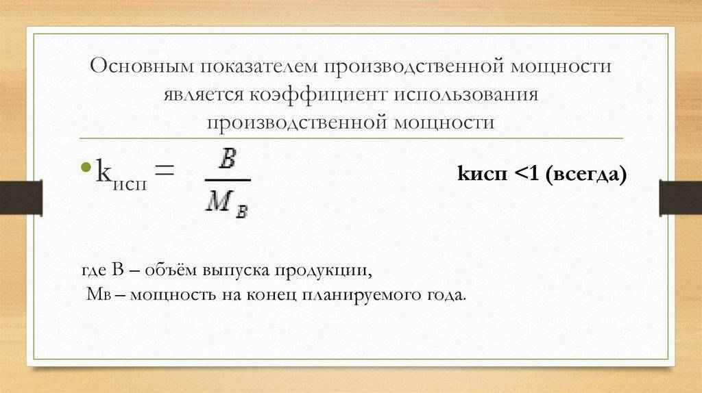 Эффективная производственная мощность