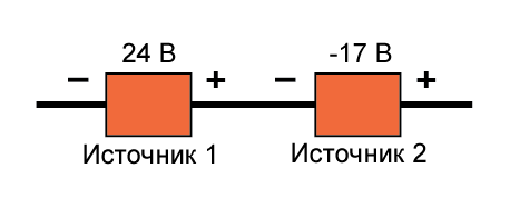 Переменное напряжение