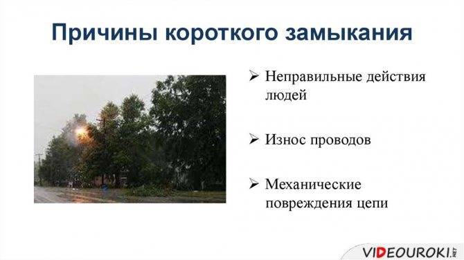 ток короткого замыкания формула