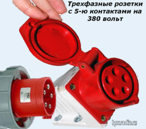 Трехфазная розетка