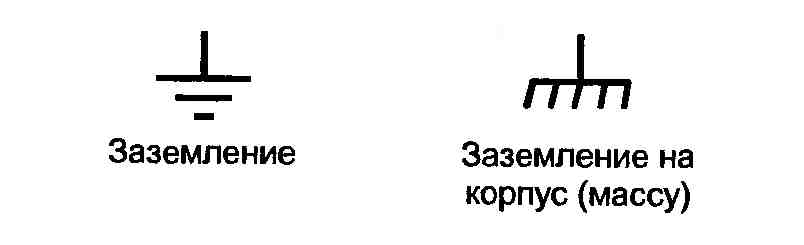 Как заземлять металлические кабельные лотки