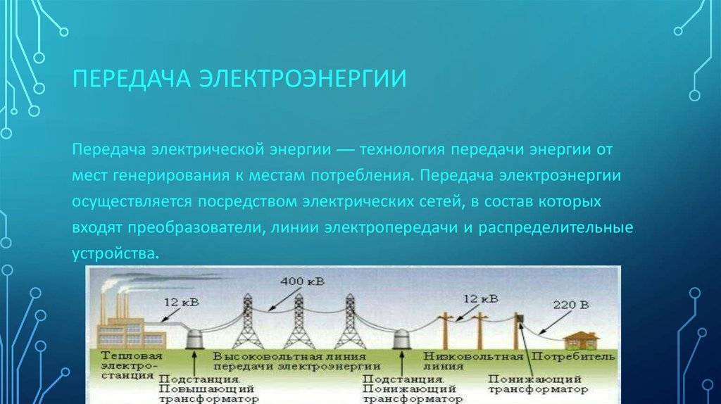 Применение и перспективы беспроводной передачи электричества