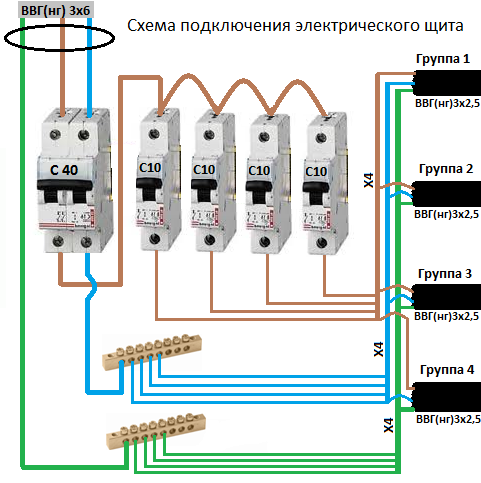 Схема подключения автоматов в щитке в частном доме 220в без заземления