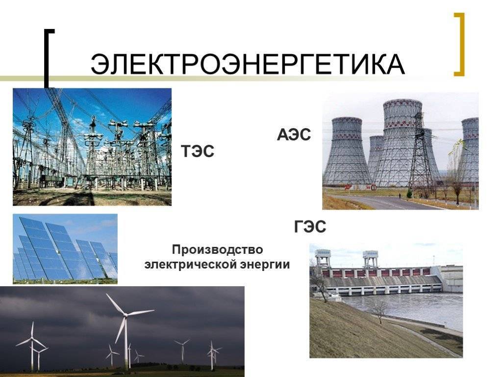 Карта аэс тэс гэс аэс