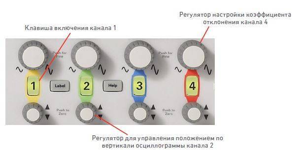 как пользоваться осциллографом