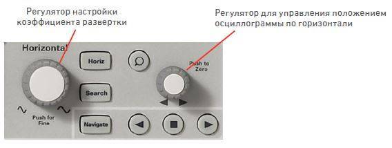 как пользоваться осциллографом