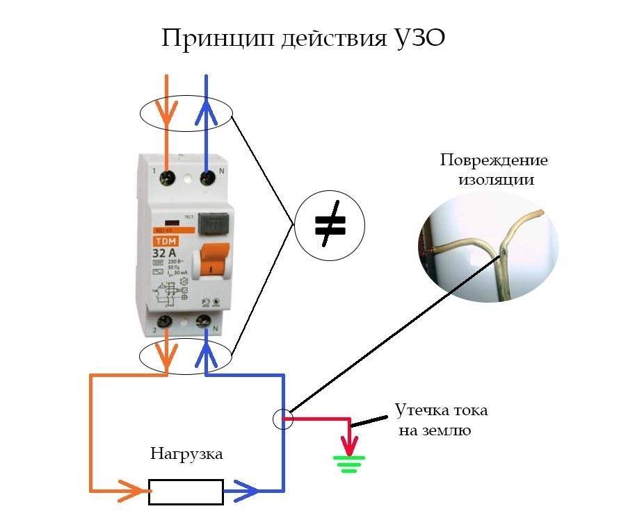 Схема установки дифавтомата
