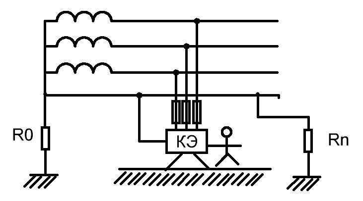 Схема заземления нейтрали трансформатора