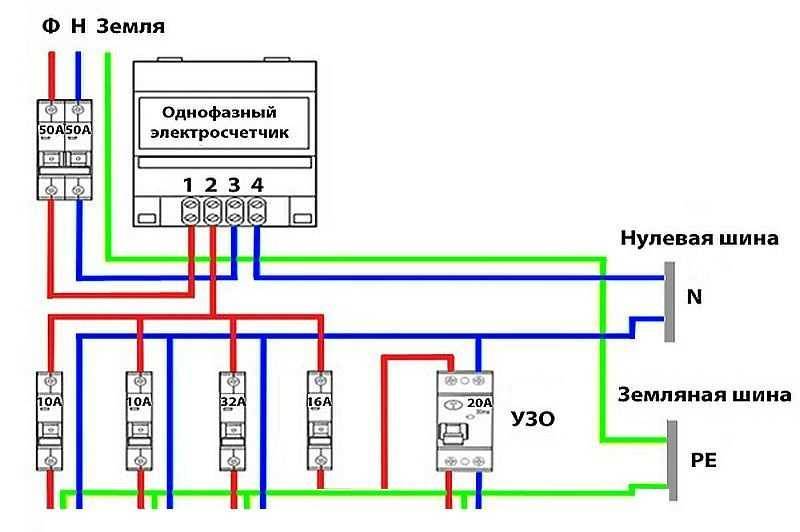 Как просто подключить однофазный электрический счетчик