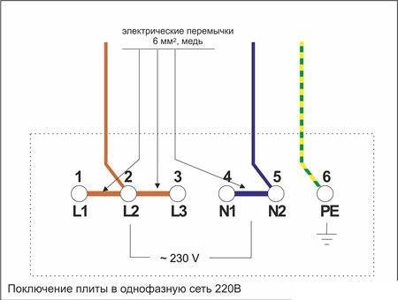 Советы по подключению электроплиты