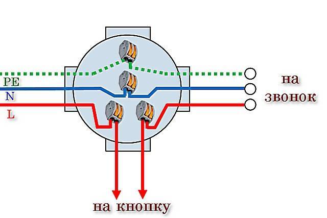 Как подключить электрический дверной звонок в квартире: пошаговая инструкция