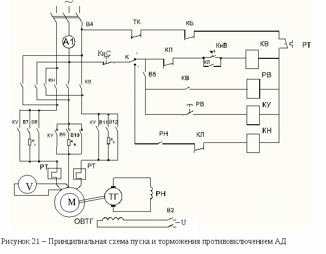 Электрическая схема пуска двс